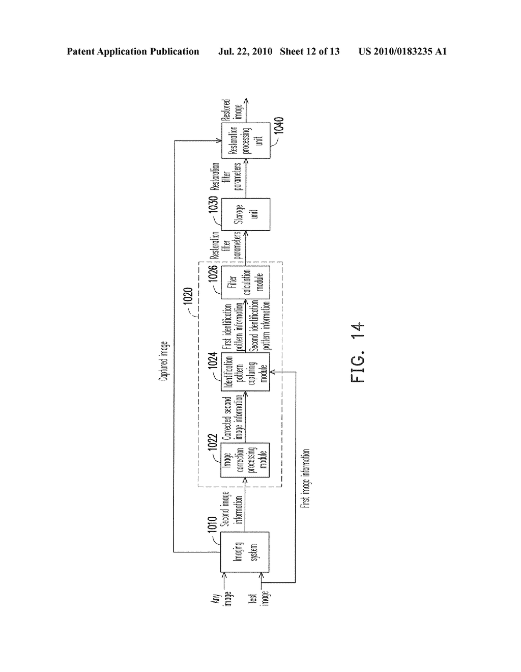 METHOD AND APPARATUS FOR DESIGNING RESTORATION FILTER, AND METHOD AND APPARATUS FOR RESTORING IMAGE USING THE RESTORATION FILTER - diagram, schematic, and image 13