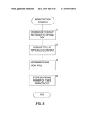 OPTICAL DISK DEVICE AND ADVERTISING SYSTEM diagram and image