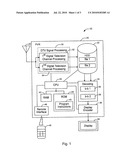 Fast Channel Change In A Digital Television Receiver diagram and image