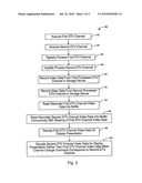 Fast Channel Change In A Digital Television Receiver diagram and image