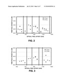 SPARING FOR MULTI-WAVELENGTH OPTICAL TRANSMITTER diagram and image