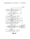 SPARING FOR MULTI-WAVELENGTH OPTICAL TRANSMITTER diagram and image