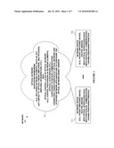 Registration of Device Characteristics with Optical Layer for Use in Establishing Connections Through an Optical Network diagram and image