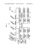 System and Method for OCDM-Based Photonic Layer Security Robustness to Archival Attack diagram and image