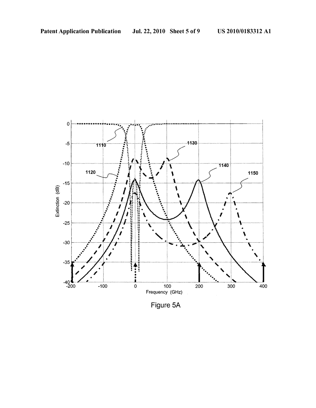 METHOD AND DEVICE FOR HITLESS TUNABLE OPTICAL FILTERING - diagram, schematic, and image 06