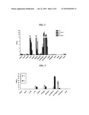 TECHNETIUM- AND RHENIUM-BIS(HETEROARYL) COMPLEXES AND METHODS OF USE THEREOF diagram and image