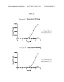 TECHNETIUM- AND RHENIUM-BIS(HETEROARYL) COMPLEXES AND METHODS OF USE THEREOF diagram and image