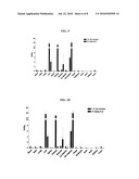 TECHNETIUM- AND RHENIUM-BIS(HETEROARYL) COMPLEXES AND METHODS OF USE THEREOF diagram and image