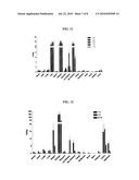 TECHNETIUM- AND RHENIUM-BIS(HETEROARYL) COMPLEXES AND METHODS OF USE THEREOF diagram and image