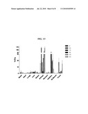 TECHNETIUM- AND RHENIUM-BIS(HETEROARYL) COMPLEXES AND METHODS OF USE THEREOF diagram and image