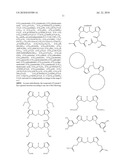 TECHNETIUM- AND RHENIUM-BIS(HETEROARYL) COMPLEXES AND METHODS OF USE THEREOF diagram and image