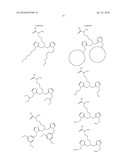 TECHNETIUM- AND RHENIUM-BIS(HETEROARYL) COMPLEXES AND METHODS OF USE THEREOF diagram and image