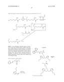 TECHNETIUM- AND RHENIUM-BIS(HETEROARYL) COMPLEXES AND METHODS OF USE THEREOF diagram and image