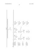 TECHNETIUM- AND RHENIUM-BIS(HETEROARYL) COMPLEXES AND METHODS OF USE THEREOF diagram and image