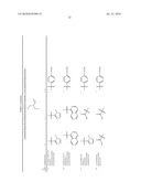 TECHNETIUM- AND RHENIUM-BIS(HETEROARYL) COMPLEXES AND METHODS OF USE THEREOF diagram and image