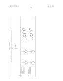 TECHNETIUM- AND RHENIUM-BIS(HETEROARYL) COMPLEXES AND METHODS OF USE THEREOF diagram and image