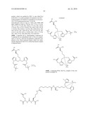 TECHNETIUM- AND RHENIUM-BIS(HETEROARYL) COMPLEXES AND METHODS OF USE THEREOF diagram and image