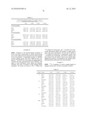 TECHNETIUM- AND RHENIUM-BIS(HETEROARYL) COMPLEXES AND METHODS OF USE THEREOF diagram and image