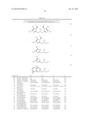 TECHNETIUM- AND RHENIUM-BIS(HETEROARYL) COMPLEXES AND METHODS OF USE THEREOF diagram and image