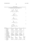 TECHNETIUM- AND RHENIUM-BIS(HETEROARYL) COMPLEXES AND METHODS OF USE THEREOF diagram and image