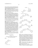 N-(METHYL) -1H-PYRAZOL-3-AMINE, N-(METHYL)-PYRIDIN-2-AMINE AND N-(METHYL)-THIAZOL-2-AMINE DERIVATIVES FOR THE TREATMENT OF DISEASES ASSOCIATED WITH AMYLOID OR AMYLOID-LIKE PROTEINS, LIKE E.G. ALZHEIMER S diagram and image