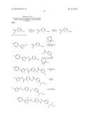 N-(METHYL) -1H-PYRAZOL-3-AMINE, N-(METHYL)-PYRIDIN-2-AMINE AND N-(METHYL)-THIAZOL-2-AMINE DERIVATIVES FOR THE TREATMENT OF DISEASES ASSOCIATED WITH AMYLOID OR AMYLOID-LIKE PROTEINS, LIKE E.G. ALZHEIMER S diagram and image