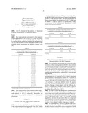 N-(METHYL) -1H-PYRAZOL-3-AMINE, N-(METHYL)-PYRIDIN-2-AMINE AND N-(METHYL)-THIAZOL-2-AMINE DERIVATIVES FOR THE TREATMENT OF DISEASES ASSOCIATED WITH AMYLOID OR AMYLOID-LIKE PROTEINS, LIKE E.G. ALZHEIMER S diagram and image