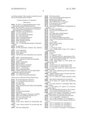 SELF COUPLING RECOMBINANT ANTIBODY FUSION PROTEINS diagram and image