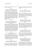 SELF COUPLING RECOMBINANT ANTIBODY FUSION PROTEINS diagram and image