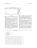 SELF COUPLING RECOMBINANT ANTIBODY FUSION PROTEINS diagram and image