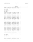 SELF COUPLING RECOMBINANT ANTIBODY FUSION PROTEINS diagram and image