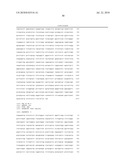 SELF COUPLING RECOMBINANT ANTIBODY FUSION PROTEINS diagram and image