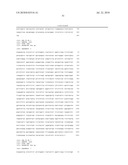 SELF COUPLING RECOMBINANT ANTIBODY FUSION PROTEINS diagram and image