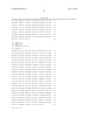 SELF COUPLING RECOMBINANT ANTIBODY FUSION PROTEINS diagram and image