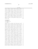 SELF COUPLING RECOMBINANT ANTIBODY FUSION PROTEINS diagram and image