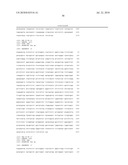 SELF COUPLING RECOMBINANT ANTIBODY FUSION PROTEINS diagram and image