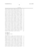 SELF COUPLING RECOMBINANT ANTIBODY FUSION PROTEINS diagram and image