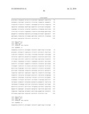 SELF COUPLING RECOMBINANT ANTIBODY FUSION PROTEINS diagram and image