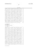 SELF COUPLING RECOMBINANT ANTIBODY FUSION PROTEINS diagram and image