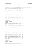 SELF COUPLING RECOMBINANT ANTIBODY FUSION PROTEINS diagram and image