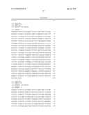 SELF COUPLING RECOMBINANT ANTIBODY FUSION PROTEINS diagram and image