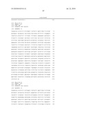 SELF COUPLING RECOMBINANT ANTIBODY FUSION PROTEINS diagram and image