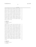 SELF COUPLING RECOMBINANT ANTIBODY FUSION PROTEINS diagram and image