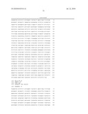 SELF COUPLING RECOMBINANT ANTIBODY FUSION PROTEINS diagram and image