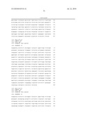 SELF COUPLING RECOMBINANT ANTIBODY FUSION PROTEINS diagram and image