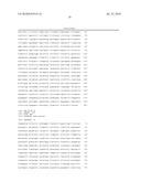 SELF COUPLING RECOMBINANT ANTIBODY FUSION PROTEINS diagram and image