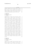 SELF COUPLING RECOMBINANT ANTIBODY FUSION PROTEINS diagram and image