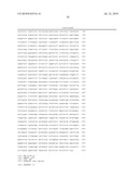 SELF COUPLING RECOMBINANT ANTIBODY FUSION PROTEINS diagram and image