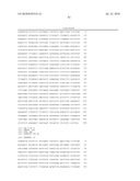 SELF COUPLING RECOMBINANT ANTIBODY FUSION PROTEINS diagram and image