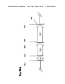 SELF COUPLING RECOMBINANT ANTIBODY FUSION PROTEINS diagram and image